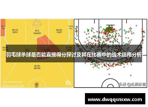 羽毛球杀球是否能直接得分探讨及其在比赛中的战术运用分析